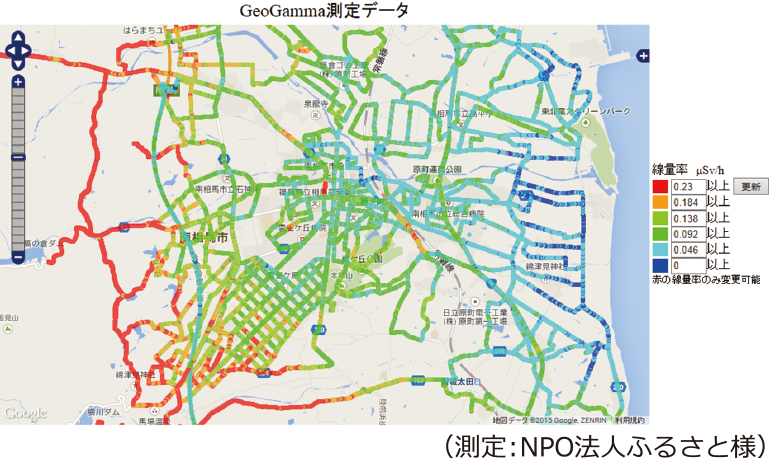 データベースで管理と活用の画像